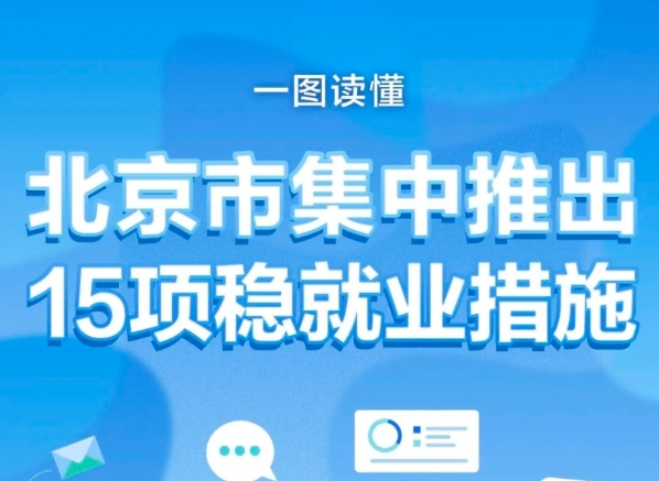 一图读懂｜北京最新发布，集中推出15项稳就业措施！