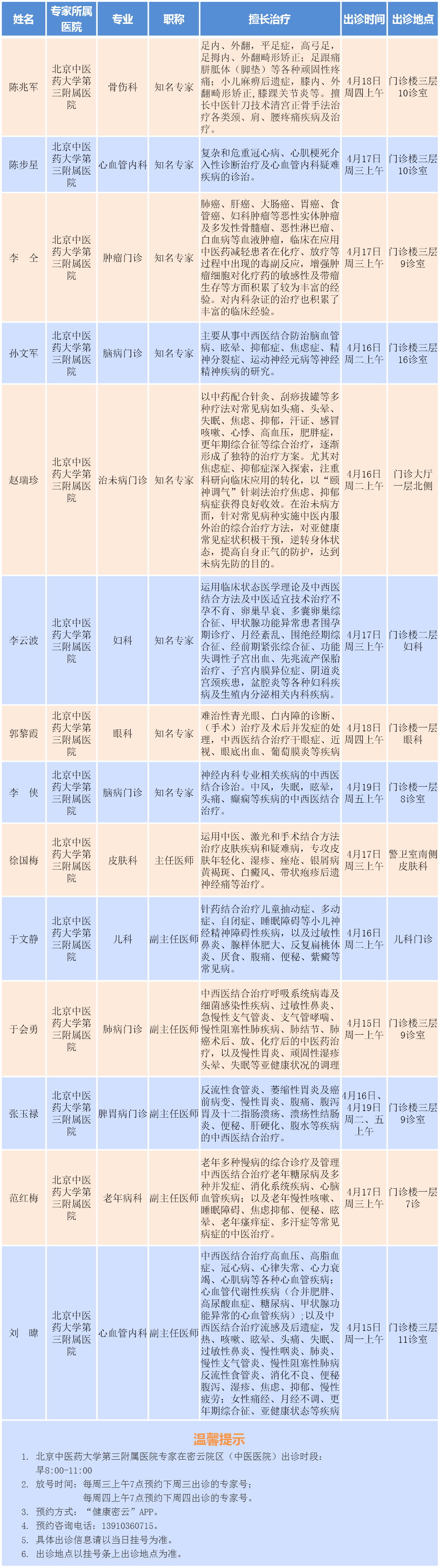 關(guān)于北京中醫(yī)藥大學(xué)附屬護國寺中醫(yī)醫(yī)院