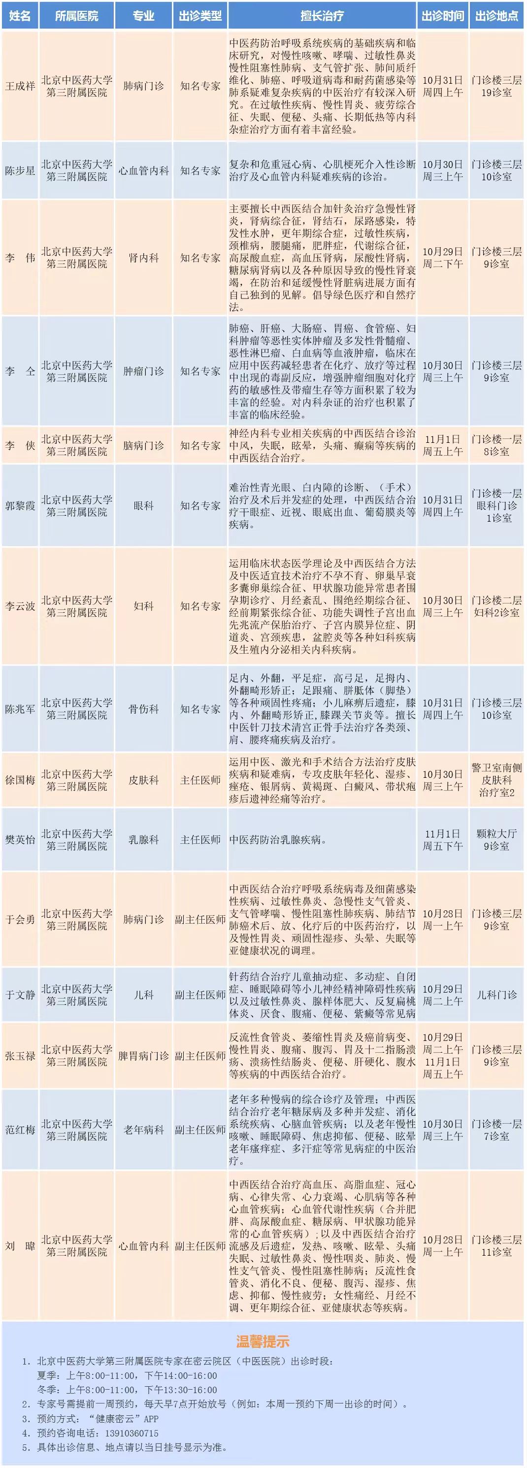 北京中醫藥大學第三附屬醫院