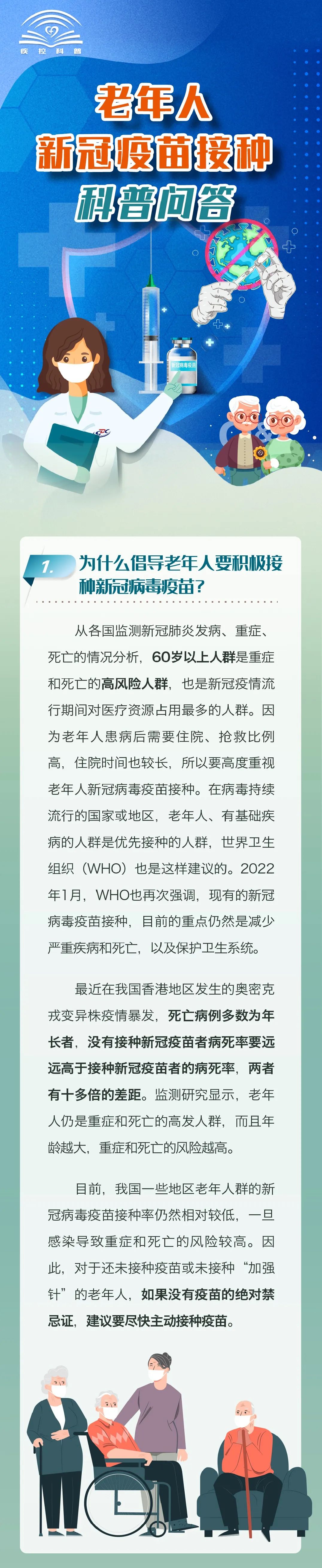 老年人新冠疫苗接种科普问答