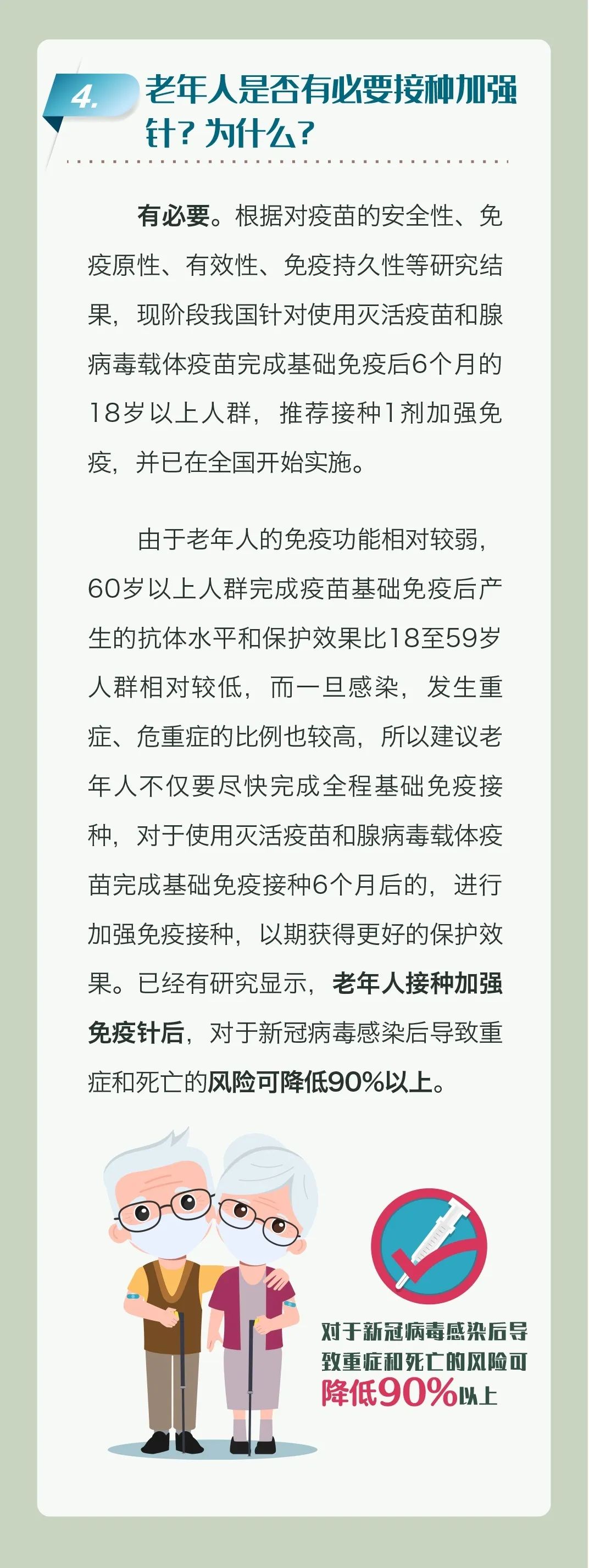 老年人新冠疫苗接种科普问答