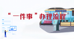 “一件事”办理流程系列解读小视频序言