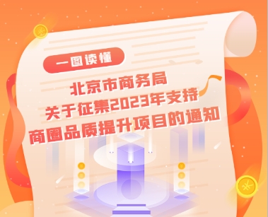 一图懂：关于征集2023年商圈品质提升项目的通知