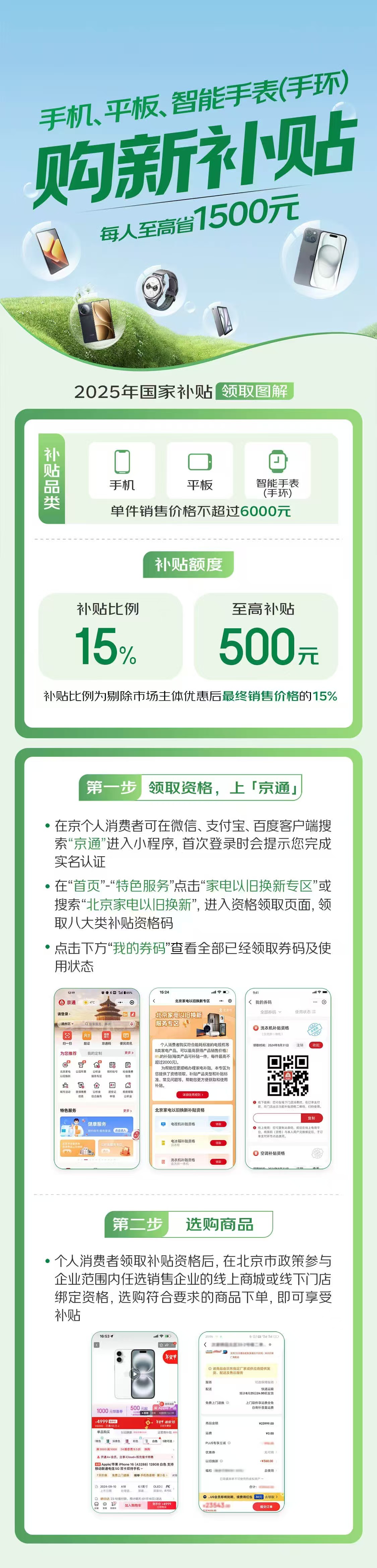 一图懂：《北京市关于手机等数码产品购新补贴实施细则》