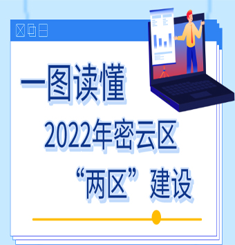 2022年，密云将有这些大动作