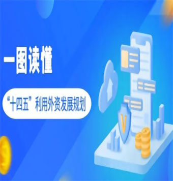 一图读懂|“十四五”利用外资发展规划