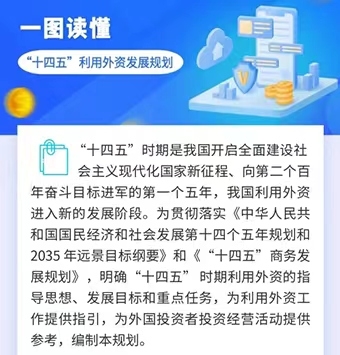 一图读懂|“十四五”利用外资发展规划