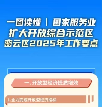 一图读懂国家服务业扩大开放综合示范区密云区2025年工作要点