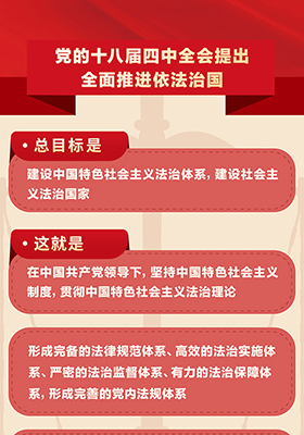 体系化学理化研究阐释 | 法治体系论 ——学习习近平法治思想关于法治体系论述