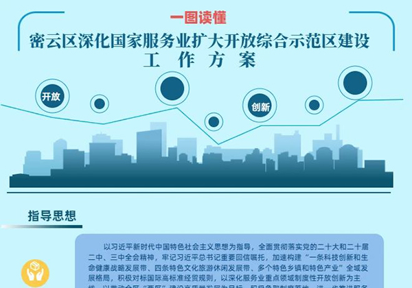 关于对《密云区普惠小微贷款贴息实施方案》的解读
