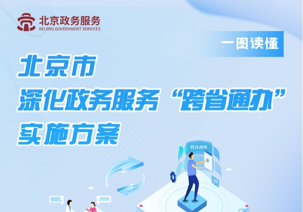 一图读懂：北京市深化政务服务“跨省通办”实施方案