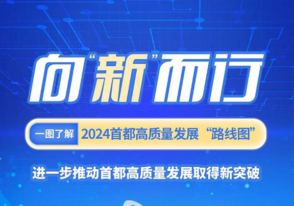 50条“硬措施” 一图看懂北京高质量发展路线图！